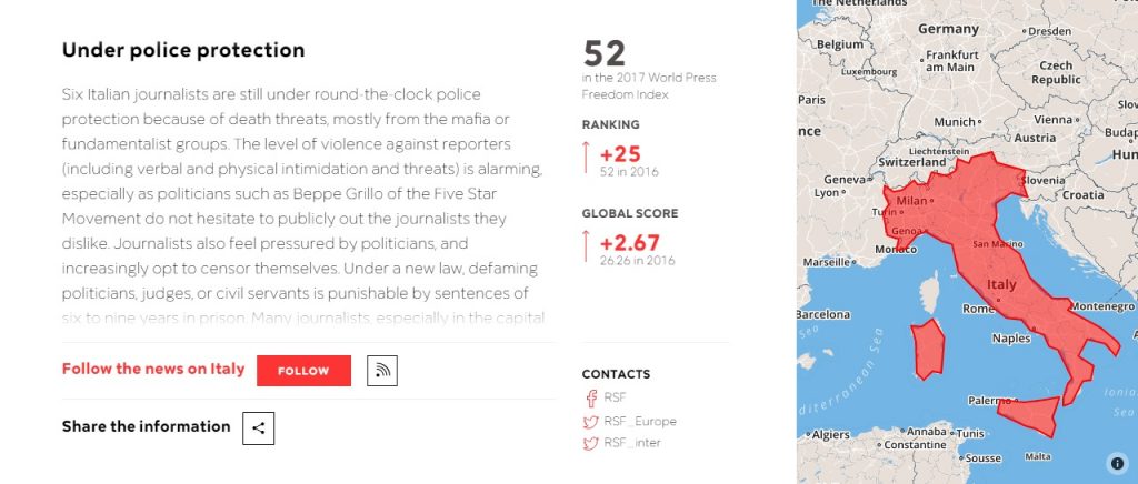 World Press Freedom Index 2017