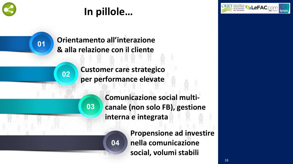 Attività per cui sono usati i social media in azienda: differenza tra il 2016 e il 2017